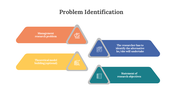 900264-problem-identification-09