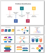 Coolest Problem Identification PowerPoint And Google Slides