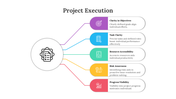 900265-project-execution-10