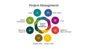 900266-project-management-03