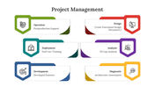 900266-project-management-06