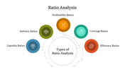 900267-ratio-analysis-04