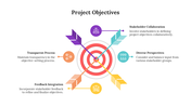 900268-project-objectives-03