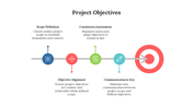 900268-project-objectives-05