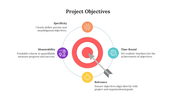 900268-project-objectives-06