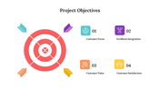 900268-project-objectives-08