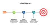 900268-project-objectives-10