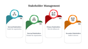 900271-stakeholder-management-02