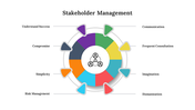 900271-stakeholder-management-03