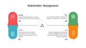 900271-stakeholder-management-05