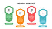 900271-stakeholder-management-07