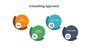 900273-consulting-approach-02