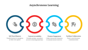 900278-asynchronous-learning-04