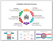 Innovate Candidate Selection Process PPT And Google Slides