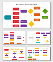 Attractive Recruitment Flowchart PPT And Google Slides