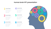 Illustration of a human head filled with colorful gears and corresponding six numbered captions on the left.