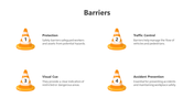 Easy To Edit Barriers PowerPoint And Google Slides Themes