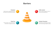 Easy to Use Barriers PowerPoint And Google Slides Themes