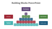 Building Blocks PowerPoint And Google Slides Templates