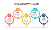 Customizable Infographics PPT And Google Slides Template