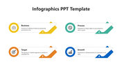 Amazing Infographics PPT And Google Slides Template