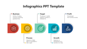 Amazing Infographics PowerPoint And Google Slide Template