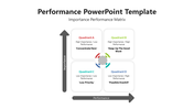 Performance PPT And Google Slides Themes For Your Needs