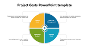 Project cost management diagram slide showing four colored stages with text descriptions.