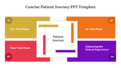 90242-patient-journey-powerpoint-template-07