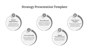 Customizable Strategy PPT Presentation And Google Slides