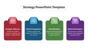 Creative Strategy PowerPoint And Google Template Design