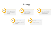 Our Predesigned Strategy PPT And Google Slides Template