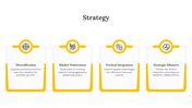 Comprehensive Strategy Approach PowerPoint Template