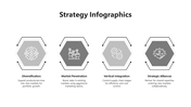 Strategy Infographics PowerPoint Presentation Template 