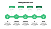 4 Stages Strategy PowerPoint Template & Google Slides Themes