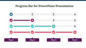 Slide displaying a four-step progress bar with different colored tracks and markers for visualizing stages.