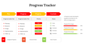 Slide featuring a progress tracker with four stages including tasks, priorities, and status indicators with progress bars.