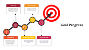 Slide depicting goal progress, with connected steps represented by colorful icons and text boxes, pointing toward a target.