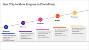 Progress tracking steps slide from business to compare, depicted in a linear graph with color coded icons and captions.