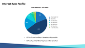 bank-investor-powerpoint-presentation-09