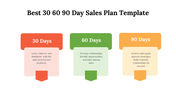 best-30-60-90-day-sales-plan-template-02