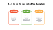 best-30-60-90-day-sales-plan-template-03