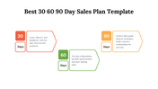 best-30-60-90-day-sales-plan-template-04