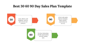 best-30-60-90-day-sales-plan-template-05