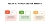 best-30-60-90-day-sales-plan-template-06