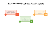 best-30-60-90-day-sales-plan-template-07