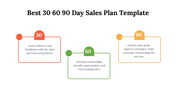 best-30-60-90-day-sales-plan-template-08