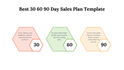 best-30-60-90-day-sales-plan-template-09