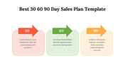 best-30-60-90-day-sales-plan-template-10