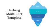 egg-46512-iceberg-model-ppt-template-01